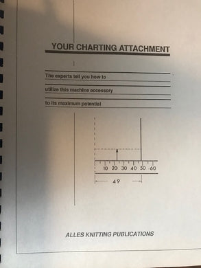 Alles - Your Charting Attachment